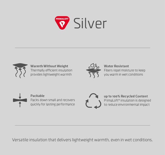 Conjunto de iconos de aislamiento PrimaLoft Silver Active