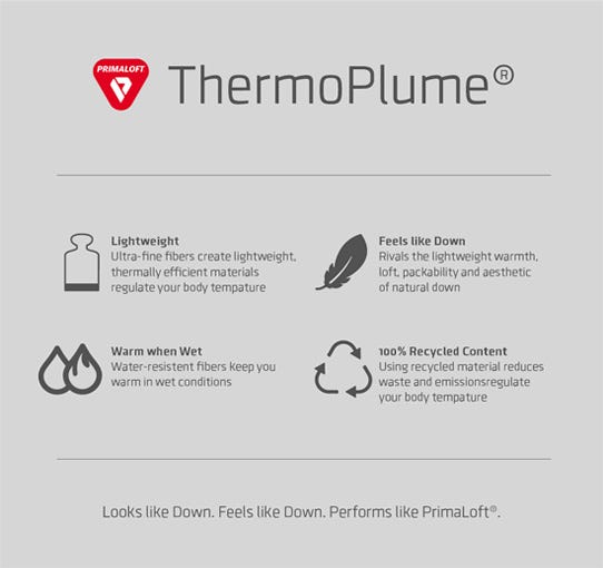 Conjunto de iconos de aislamiento PrimaLoft ThermoPlume