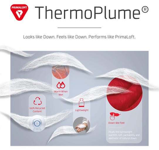 Diagrama de la tecnología de aislamiento PrimaLoft ThermoPlume