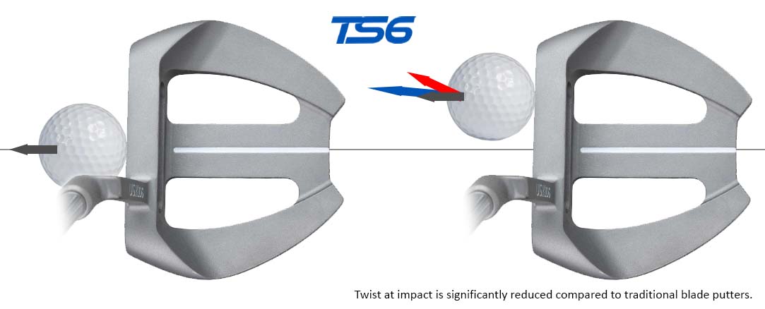 Diseño de cabeza de mazo del putter U.S. Kids Golf TS6 Midland