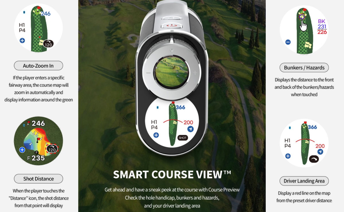 Voice Caddie SL3 GPS Rangefinder – descripción general completa del producto