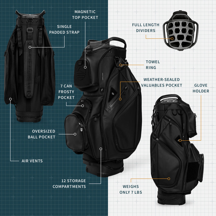 Bolsa de carro Big Rig S-Class de cuero vegano negro con características clave etiquetadas